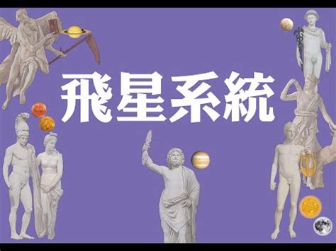 星盤 飛星